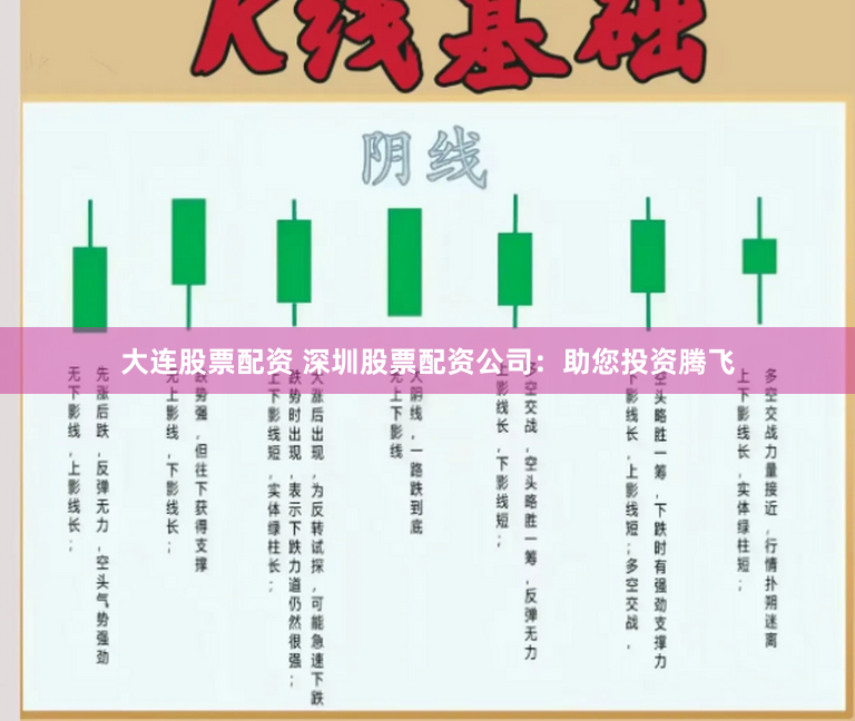 大连股票配资 深圳股票配资公司：助您投资腾飞