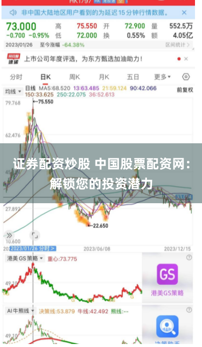 证券配资炒股 中国股票配资网：解锁您的投资潜力