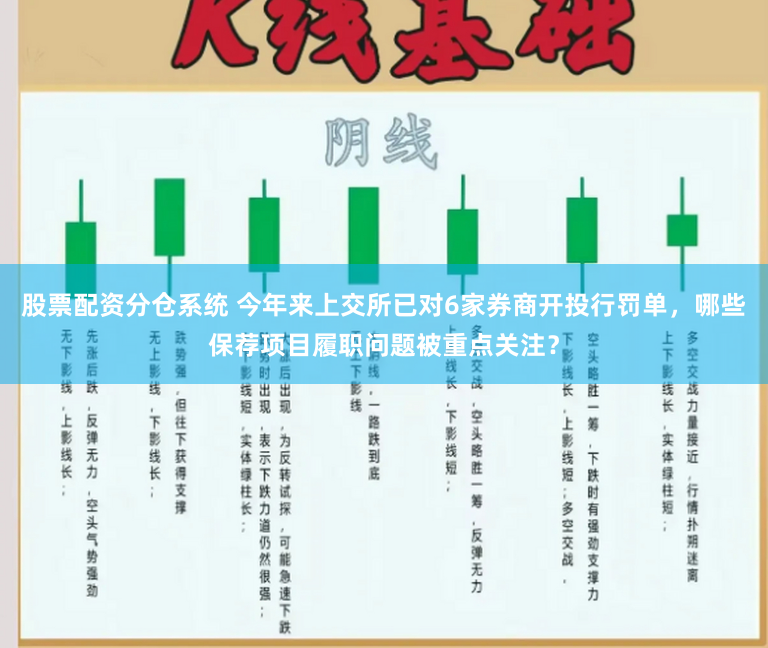 股票配资分仓系统 今年来上交所已对6家券商开投行罚单，哪些保荐项目履职问题被重点关注？