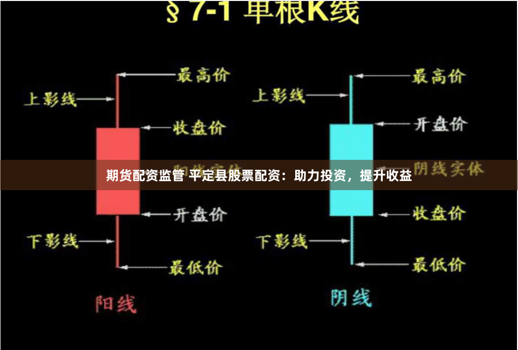 期货配资监管 平定县股票配资：助力投资，提升收益