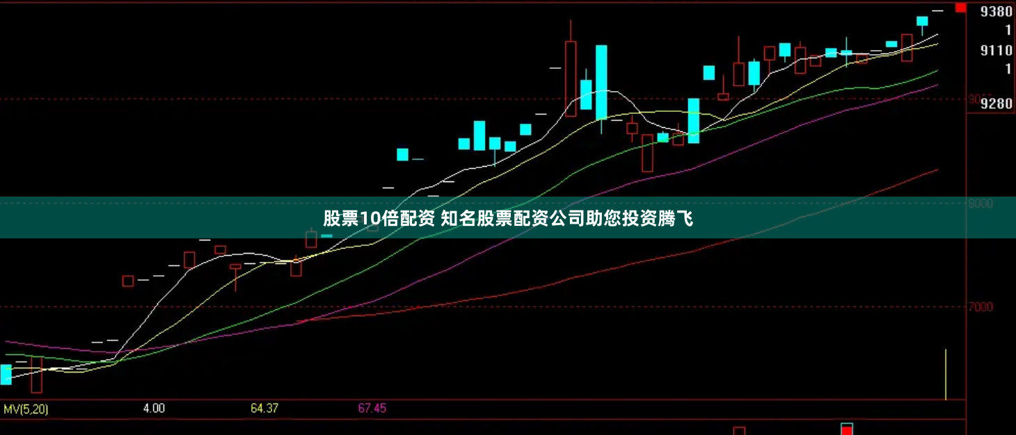 股票10倍配资 知名股票配资公司助您投资腾飞