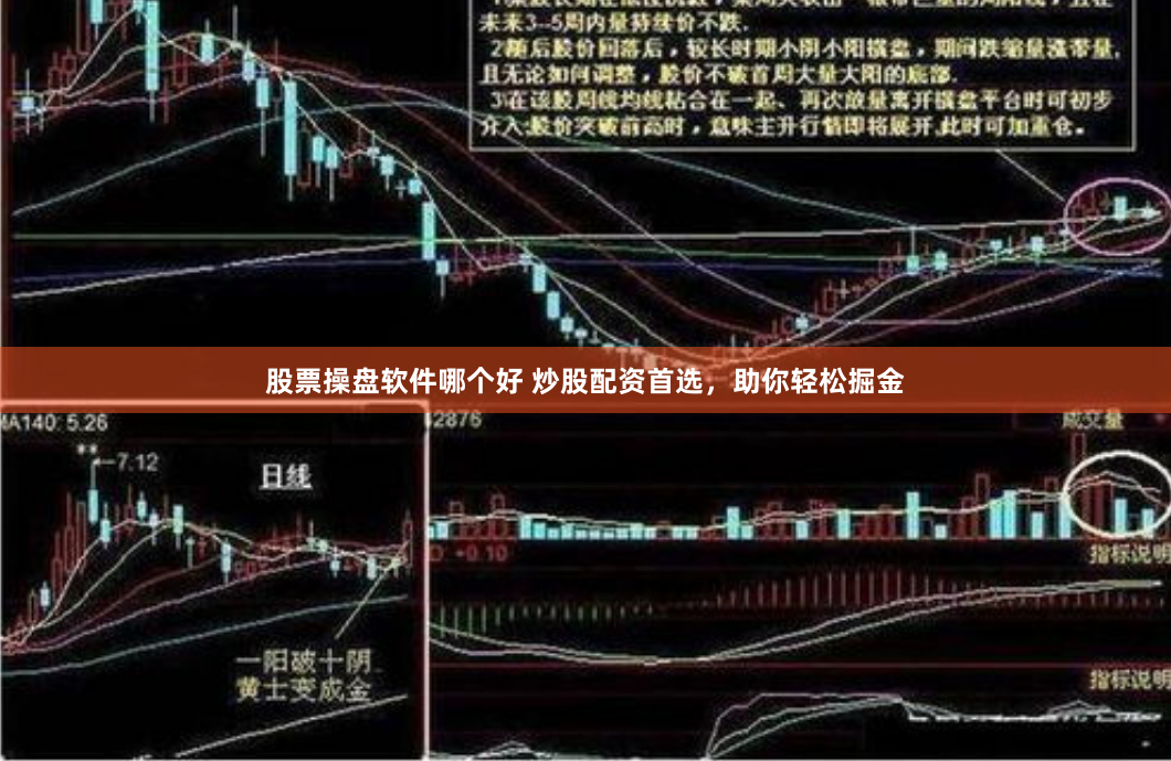 股票操盘软件哪个好 炒股配资首选，助你轻松掘金