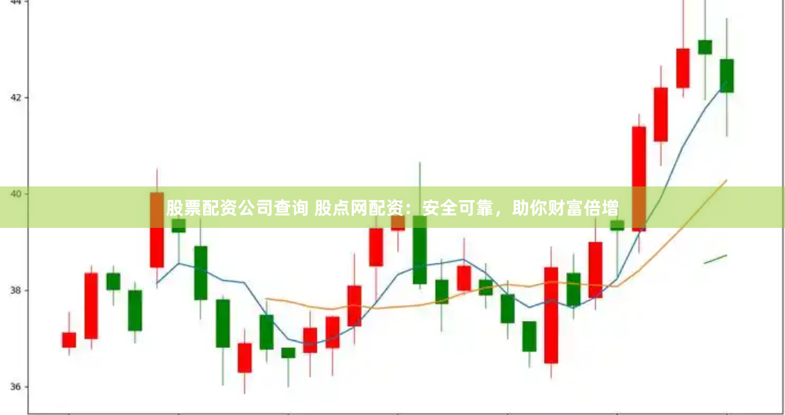 股票配资公司查询 股点网配资：安全可靠，助你财富倍增