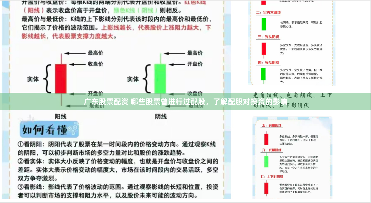 广东股票配资 哪些股票曾进行过配股,了解配股对投资的影响