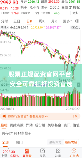 股票正规配资官网平台，安全可靠杠杆投资首选