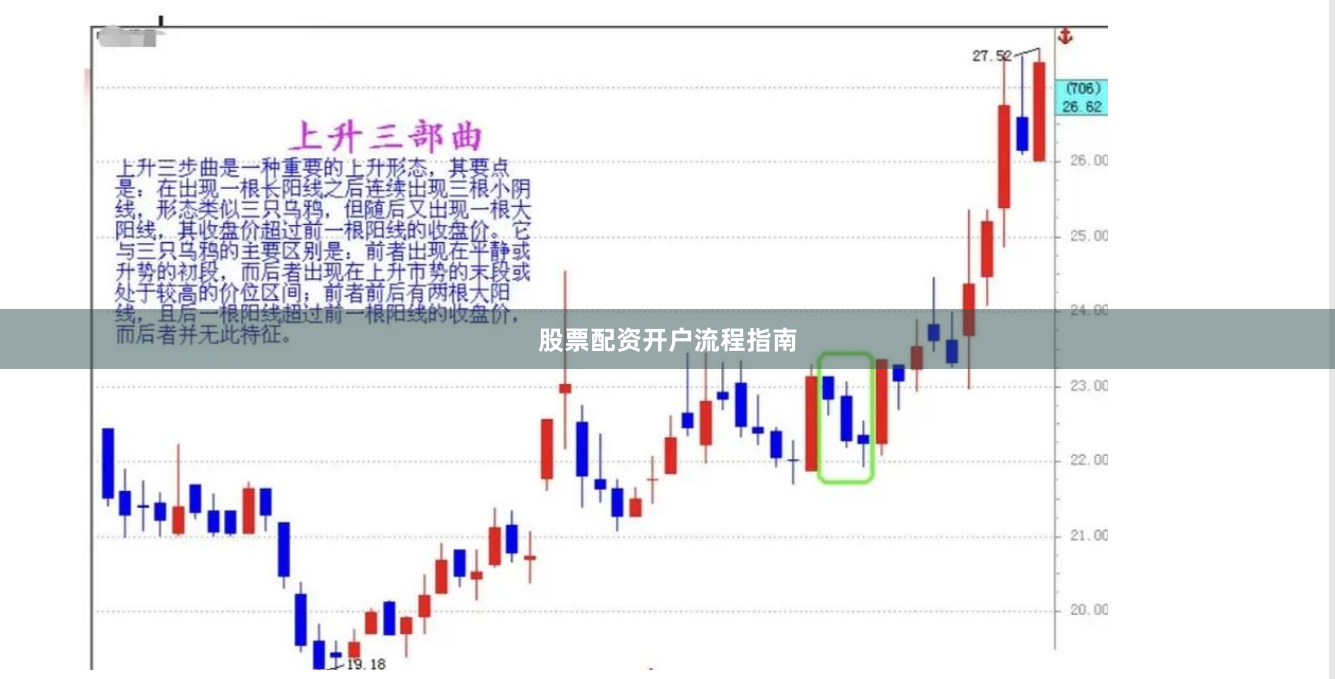 股票配资开户流程指南