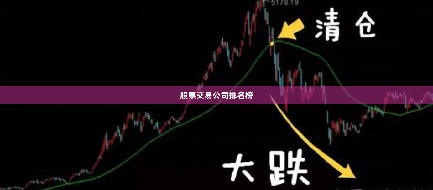 股票交易公司排名榜