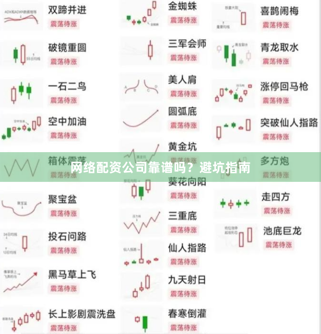 网络配资公司靠谱吗？避坑指南