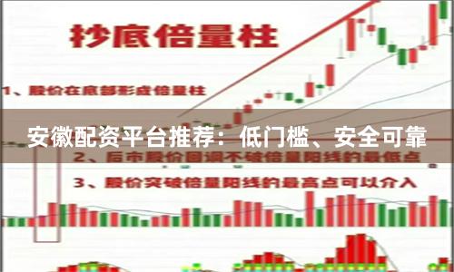 安徽配资平台推荐：低门槛、安全可靠