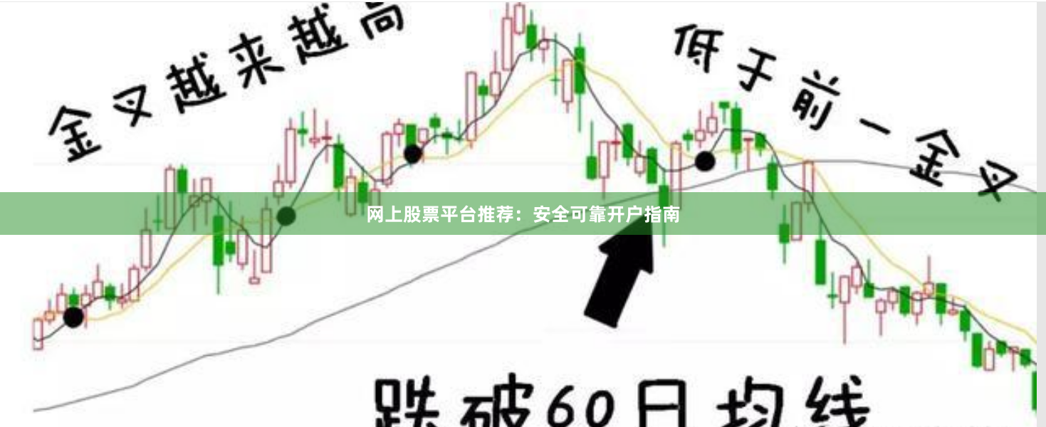 网上股票平台推荐：安全可靠开户指南